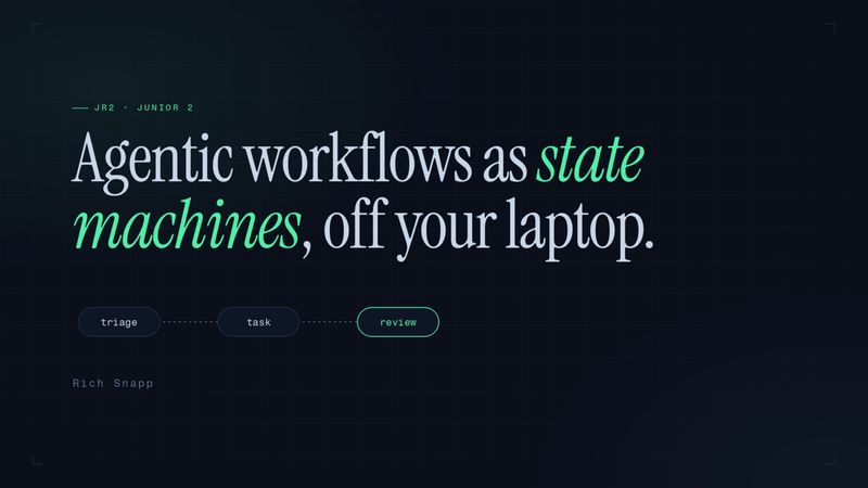 Managing agentic workflows with state machines: jr2